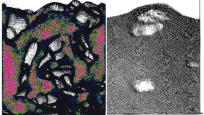 粒子系混相流研究室（田中研究室）では粒子を含む流れの物理と数値シミュレーションに関する研究を行っています。
